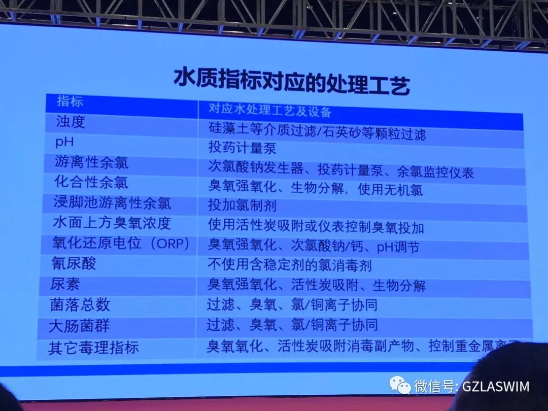 行业盛事，群星璀璨！LASWIM（BSport体育官网）喜获卓越品牌奖