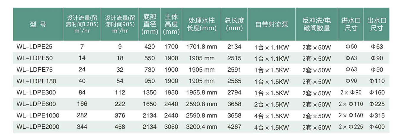 BSport体育官网维生系统中文画册单页_13.jpg