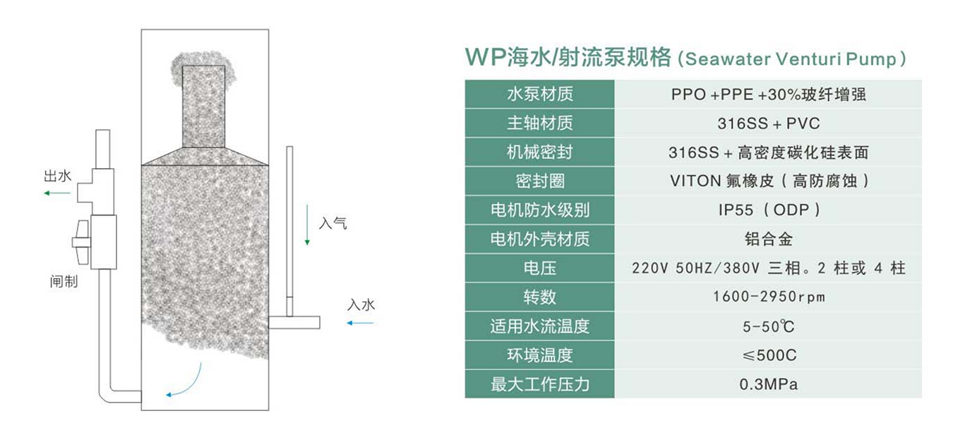 BSport体育官网维生系统中文画册单页_12.png