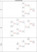 如有俱乐部或其成员违反