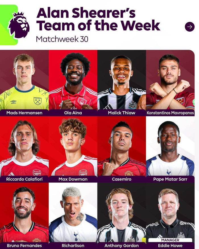 英超第30轮最佳阵容揭晓：曼城双星领衔，曼联新